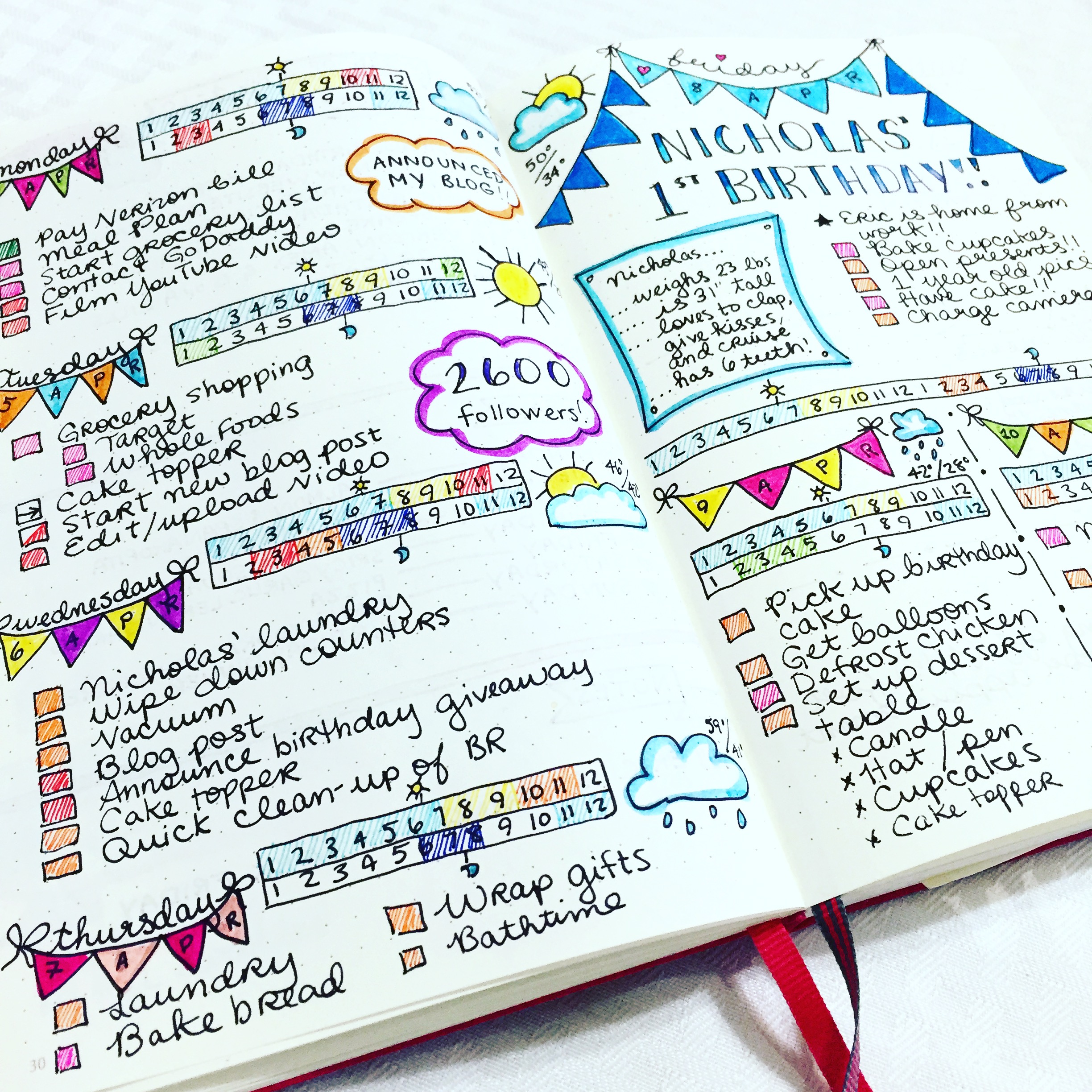 Daily Planning In My Bullet Journal Alexandra Plans