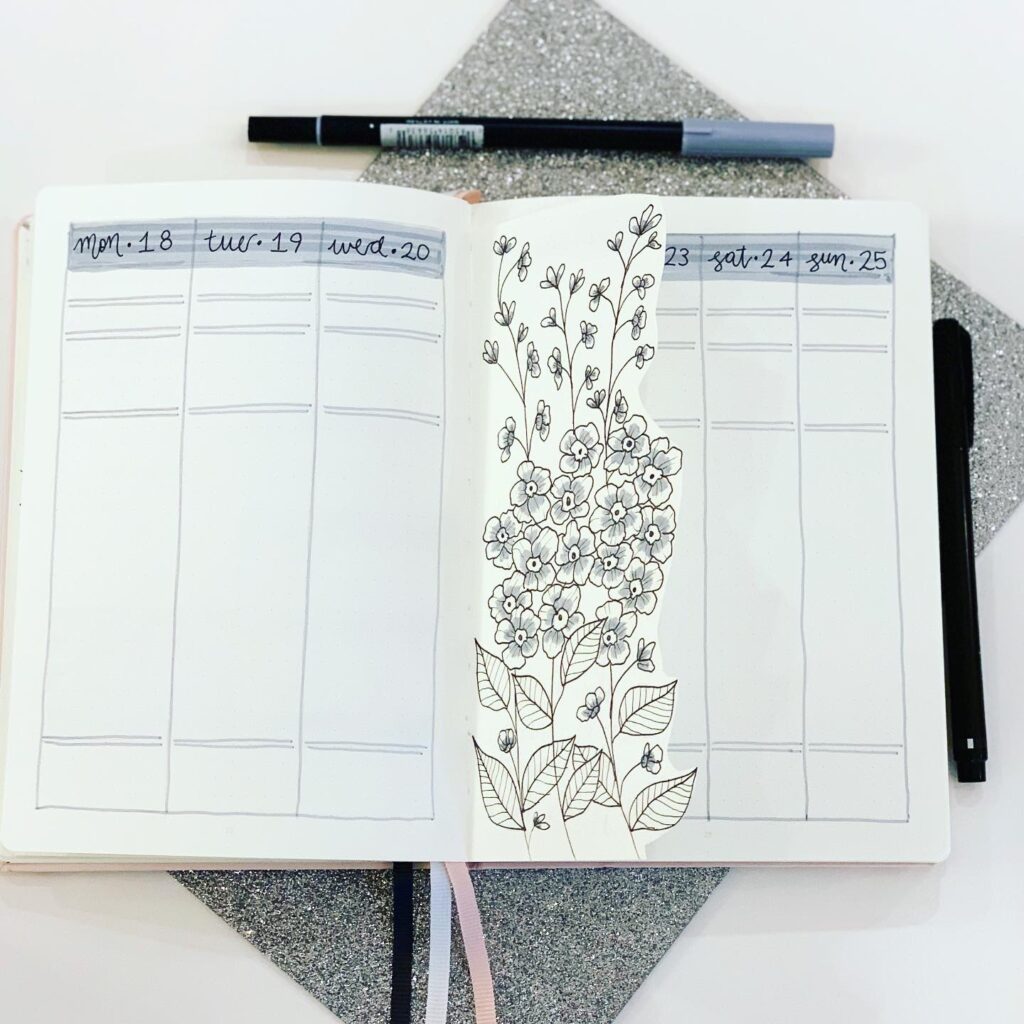 January 2021 weekly bullet journal layout